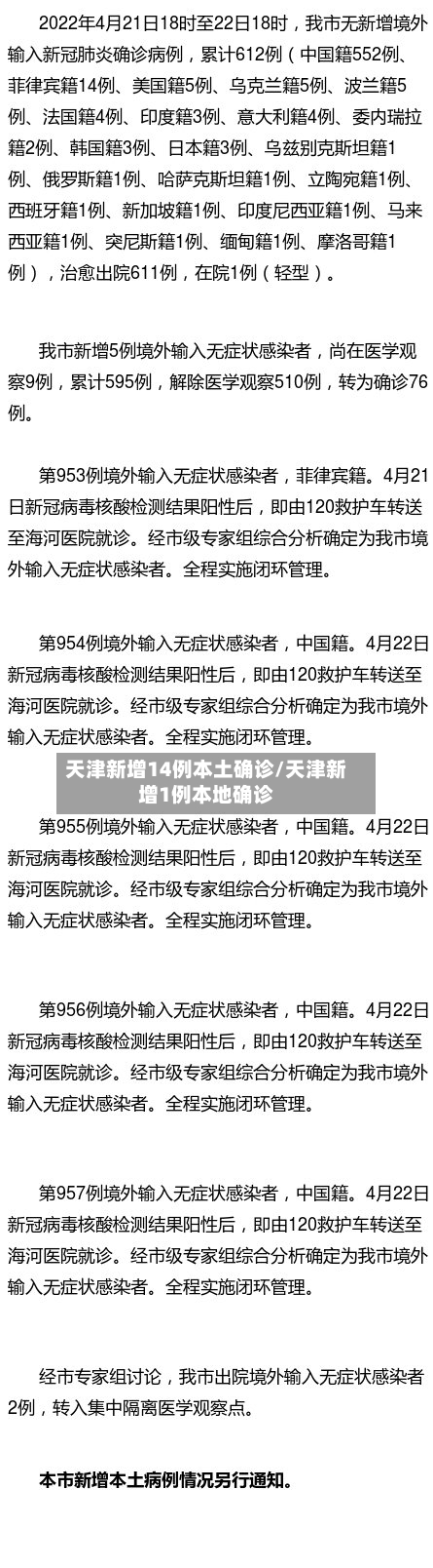 天津新增14例本土确诊/天津新增1例本地确诊