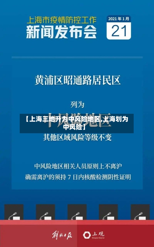【上海三地升为中风险地区,上海划为中风险】
