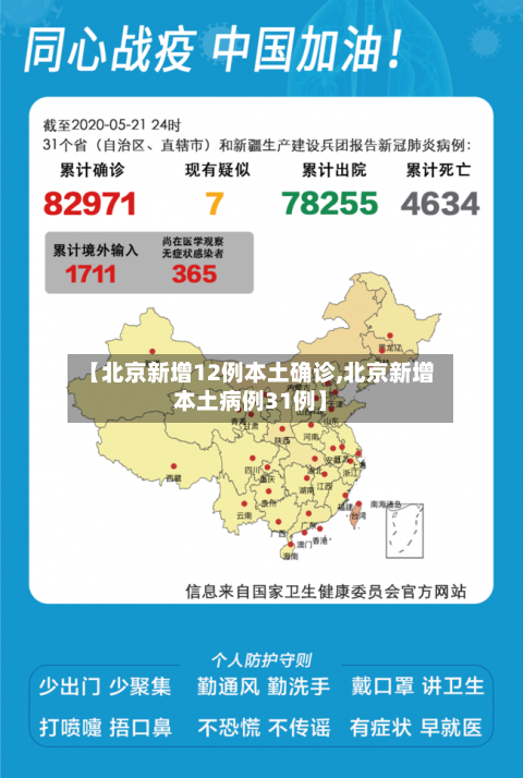 【北京新增12例本土确诊,北京新增本土病例31例】-第2张图片