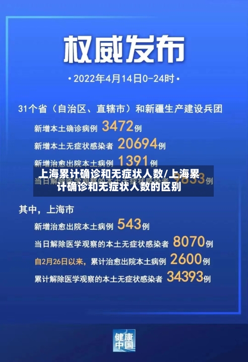 上海累计确诊和无症状人数/上海累计确诊和无症状人数的区别-第3张图片