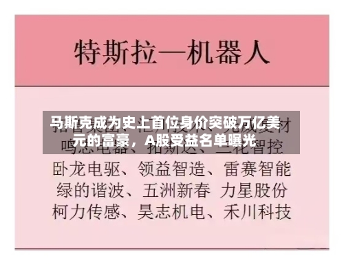 马斯克成为史上首位身价突破万亿美元的富豪，A股受益名单曝光-第2张图片