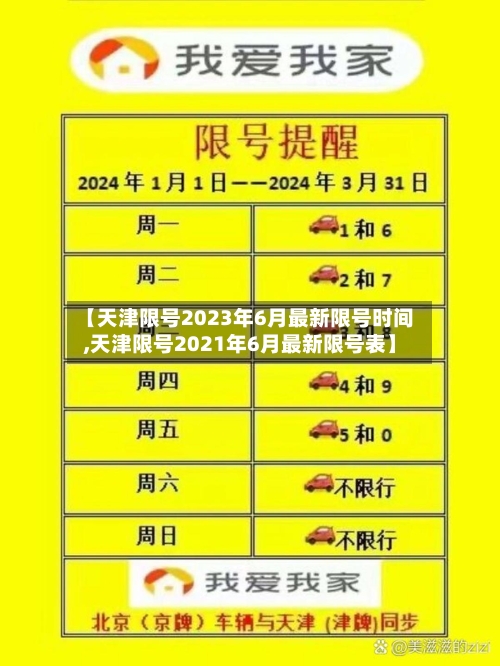 【天津限号2023年6月最新限号时间,天津限号2021年6月最新限号表】
