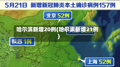 哈尔滨新增20例(哈尔滨新增21例)