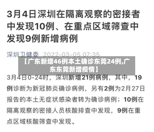 【广东新增46例本土确诊东莞24例,广东东莞新增疫情】-第2张图片