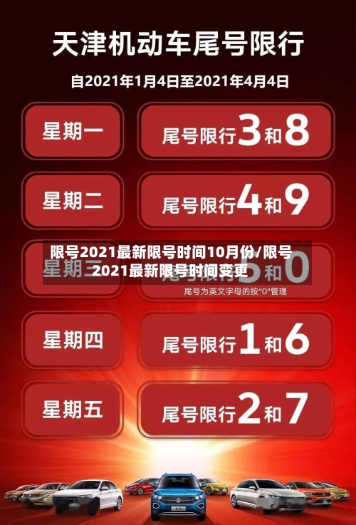 限号2021最新限号时间10月份/限号2021最新限号时间变更-第2张图片