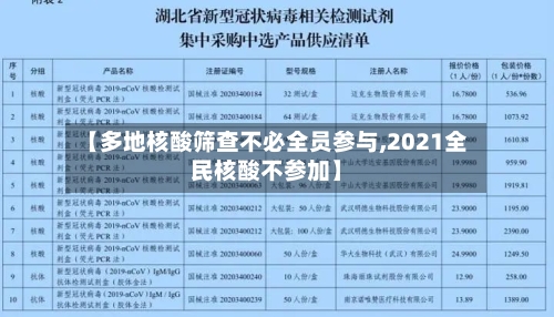 【多地核酸筛查不必全员参与,2021全民核酸不参加】