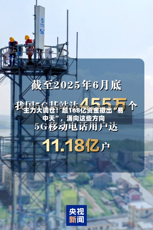 主力大调仓！超168亿资金撤出“易中天	”	，涌向这些方向-第3张图片