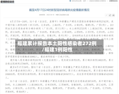 福建累计报告本土阳性感染者272例/福建1例阳性-第2张图片