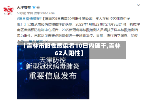 【吉林市阳性感染者10日内破千,吉林62人阳性】-第3张图片
