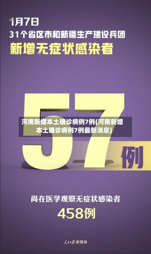 河南新增本土确诊病例7例(河南新增本土确诊病例7例最新消息)-第2张图片