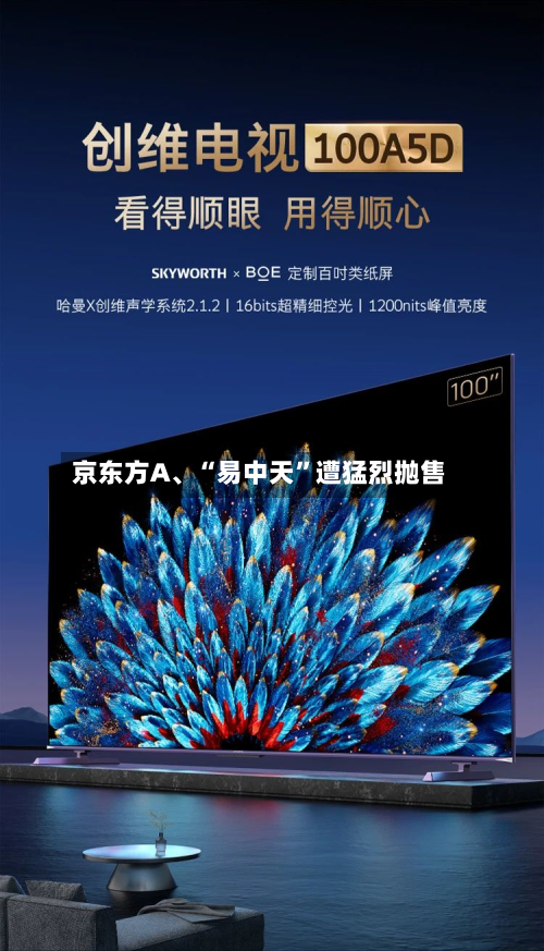 京东方A、“易中天”遭猛烈抛售