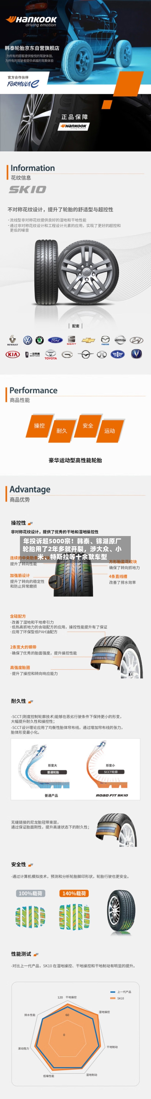 年投诉超5000宗！韩泰、锦湖原厂轮胎用了2年多就开裂，涉大众、小米	、特斯拉等十余款车型-第2张图片