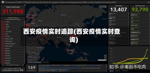 西安疫情实时追踪(西安疫情实时查询)