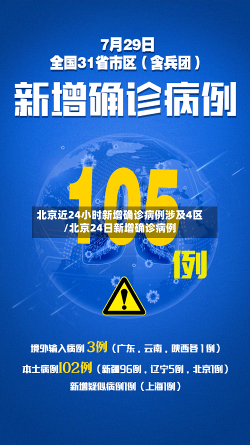 北京近24小时新增确诊病例涉及4区/北京24日新增确诊病例