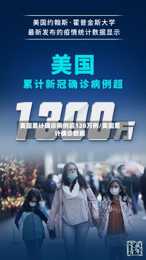 美国累计确诊病例超120万例/美国累计确诊数据