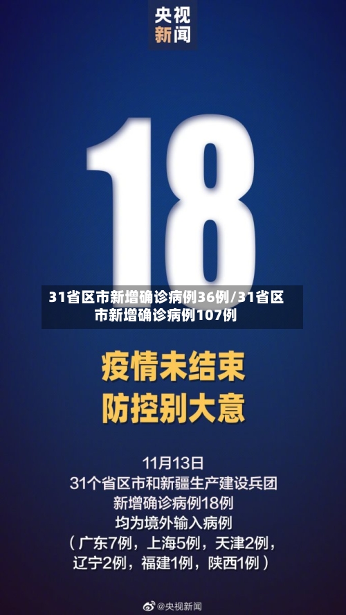31省区市新增确诊病例36例/31省区市新增确诊病例107例-第2张图片