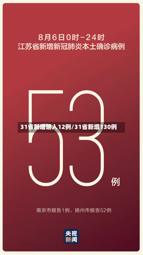 31省新增输入12例/31省新增130例-第2张图片