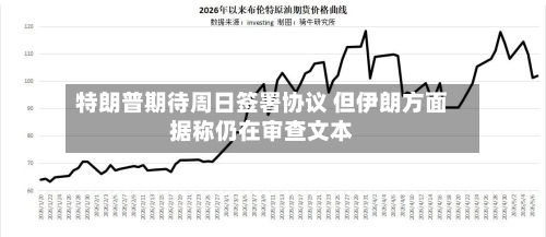 特朗普期待周日签署协议 但伊朗方面据称仍在审查文本-第2张图片