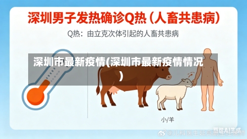 深圳市最新疫情(深圳市最新疫情情况)