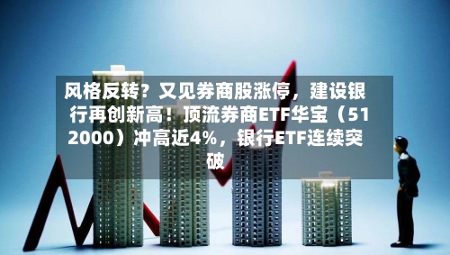 风格反转？又见券商股涨停，建设银行再创新高！顶流券商ETF华宝（512000）冲高近4%	，银行ETF连续突破-第2张图片