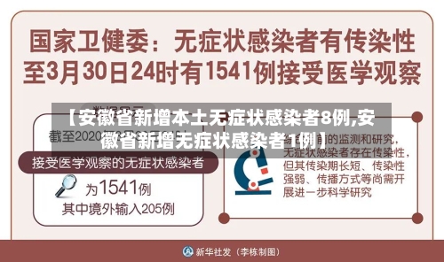 【安徽省新增本土无症状感染者8例,安徽省新增无症状感染者1例】-第2张图片