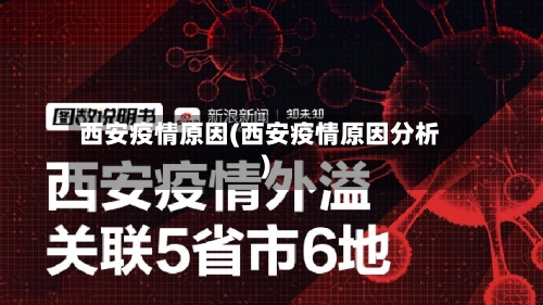 西安疫情原因(西安疫情原因分析)