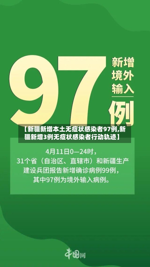 【新疆新增本土无症状感染者97例,新疆新增3例无症状感染者行动轨迹】-第2张图片