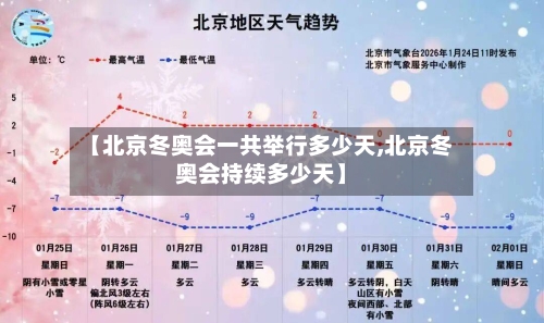 【北京冬奥会一共举行多少天,北京冬奥会持续多少天】