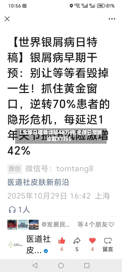 【全球日增确诊超46万例,全球日增确诊超57万】