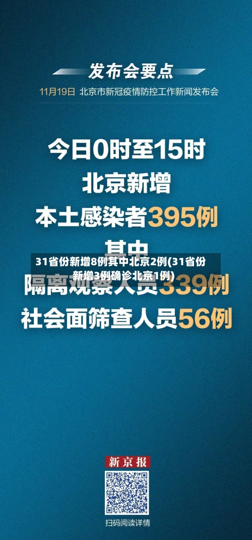 31省份新增8例其中北京2例(31省份新增3例确诊北京1例)