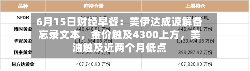 6月15日财经早餐：美伊达成谅解备忘录文本，金价触及4300上方	，美油触及近两个月低点-第3张图片