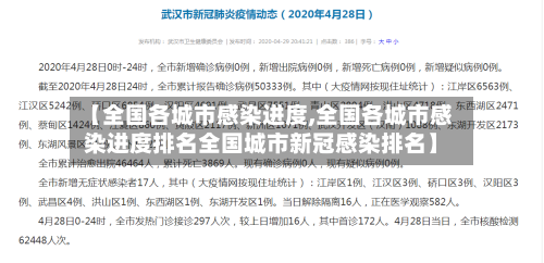 【全国各城市感染进度,全国各城市感染进度排名全国城市新冠感染排名】-第3张图片