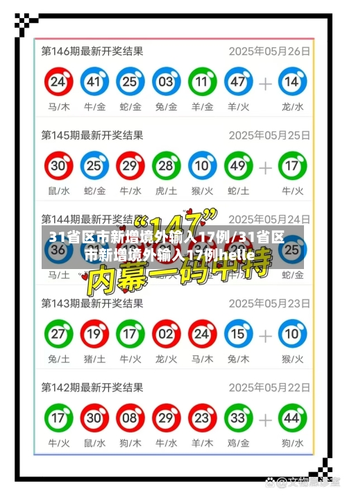 31省区市新增境外输入17例/31省区市新增境外输入17例helle