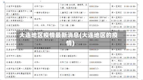 大连地区疫情最新消息(大连地区的疫情)